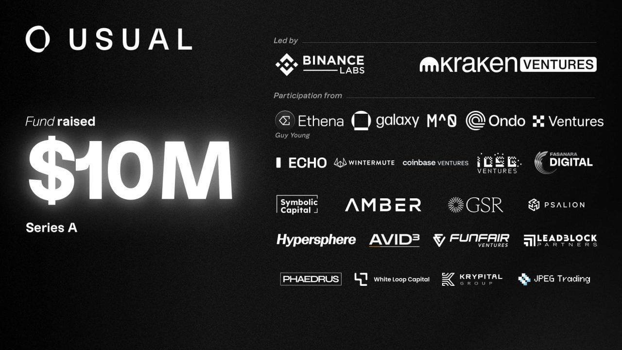 Usual在由KrakenVentures和BinanceLabs领投的A轮融资中筹集了1000万美元