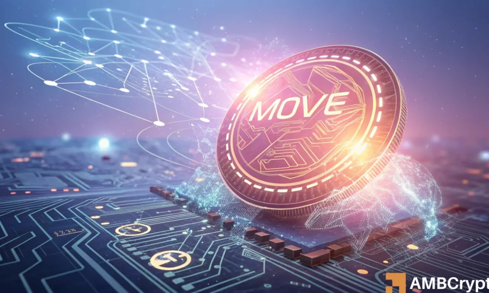 移动价格预测——这将有助于移动突破1.2美元的阻力区吗？