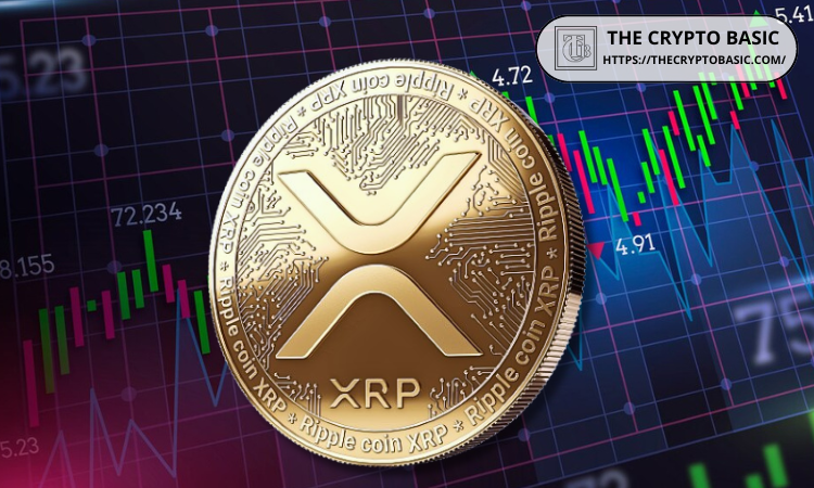 以下是本周期XRP安全、可行和不太可能的价格目标
