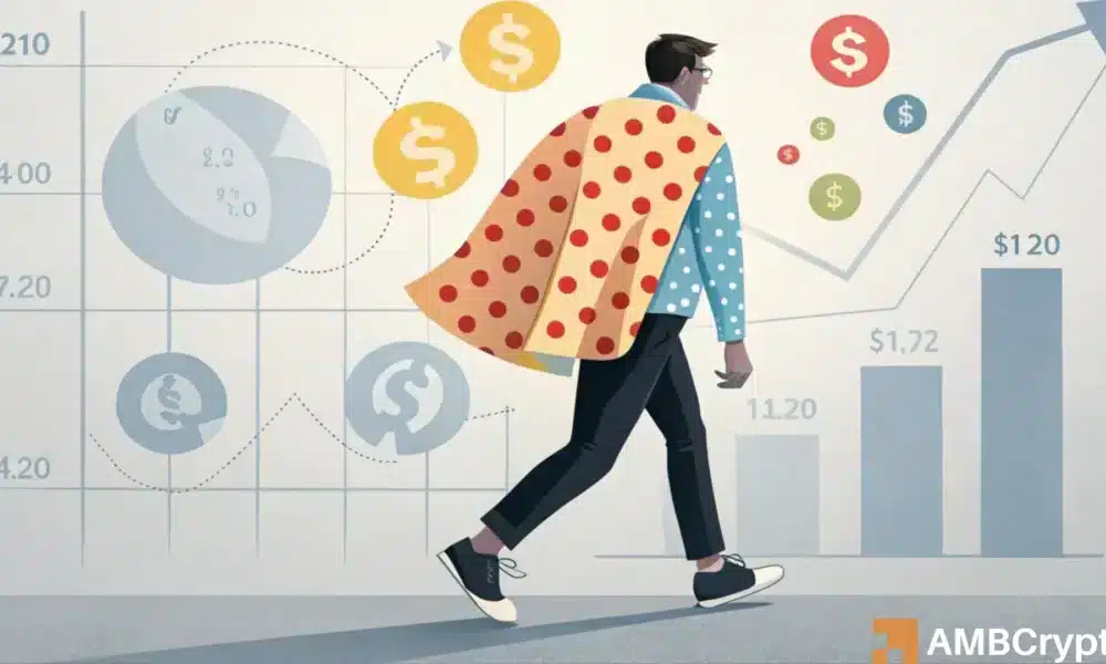 分析波尔卡多特的头和肩膀——有可能跌至3.47美元吗？