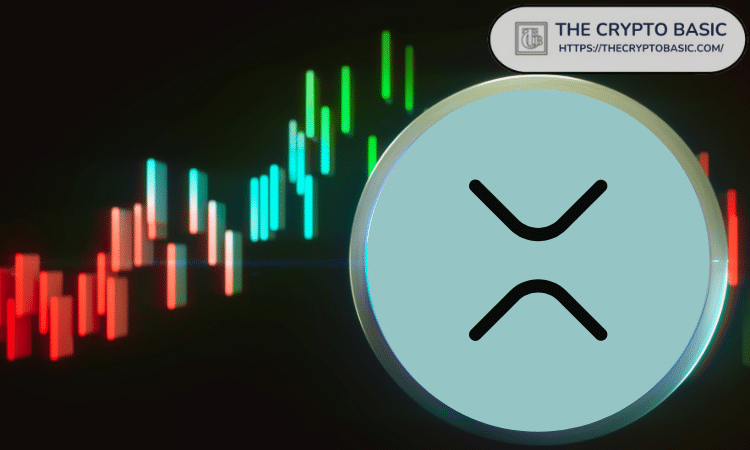 如果XRP上涨133%或365%，2025年购买10000XRP的成本是多少