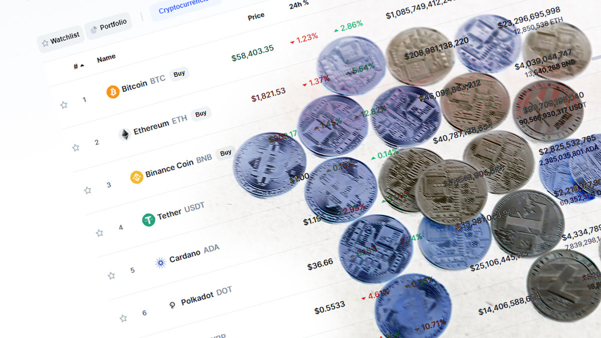 新Memecoin支持脑癌症研究-最新加密货币新闻