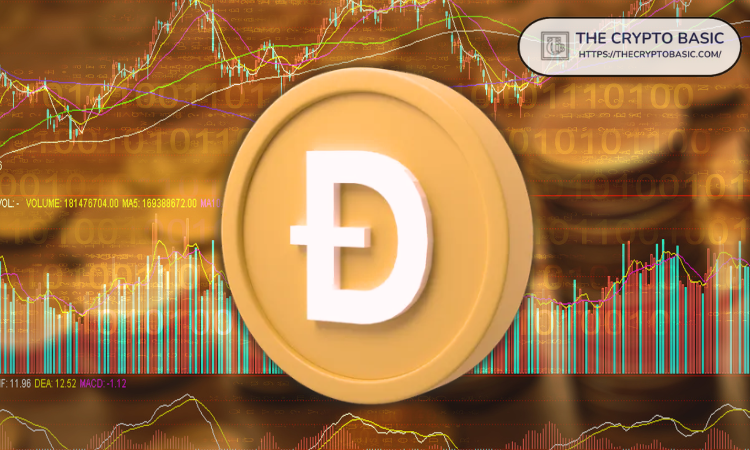 专家称狗狗币ETF将使DOGE价格飙升4,185%至15美元