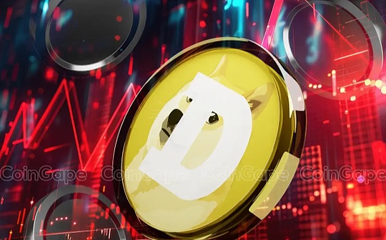 狗狗币形成“怪物下降楔形”模式：这意味着什么