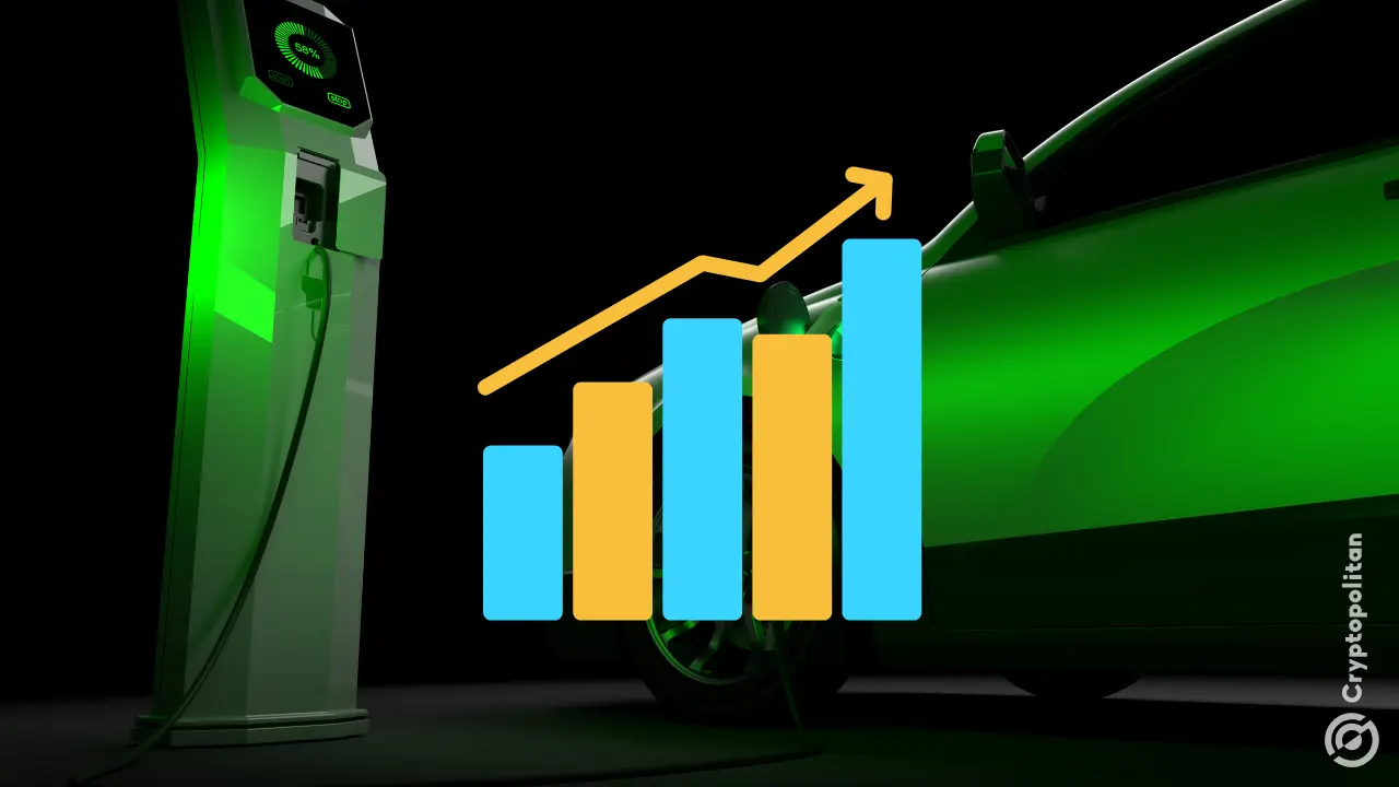 由NEV销售驱动的记录中的Q4净收入