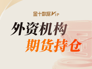 外资机构席位·期货品种持仓一览（7月7日）