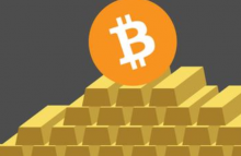 BTC牛市这一黄金规律或将上演