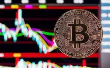 “复盘”比特币过山车式大跌：谁导演了逾37万账户爆仓？