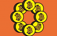 Kraken研究小组公布对于比特币未来走势的预测