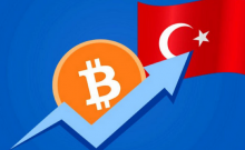 里拉坠毁后，土耳其Google搜索比特币的数量暴增