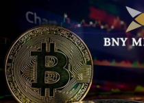 纽约梅隆银行报告：比特币估值——艺术与科学的交融