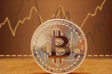 BTC突破60000美元关口