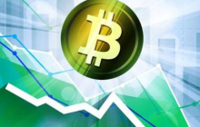 比特币暴跌15%，超400亿元资金灰飞烟灭 普通投资人切勿跟风炒作