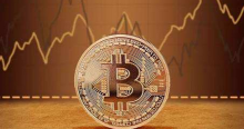 好景不长！比特币暴跌后前景如何？