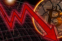 加密货币市场遭血洗：比特币最高跌逾30%，交易所出现拥堵