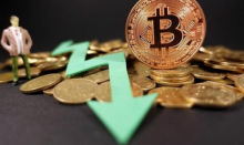  过去半小时全网总计爆仓1.4亿美元