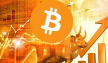  分析师：比特币的牛市仍然存在，但将是艰难的一年
