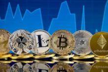  美国两党议员呼吁商品期货交易委员会加强加密货币监管