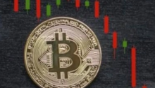 比特币跌穿3.6万美元