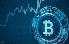  数据：比特币现货交易所储备达到四年多来的最低水平