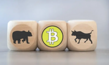 Glassnode：梅耶乘数指标显示目前仍处于加密熊市之中