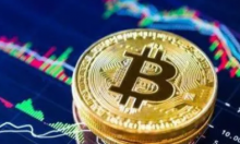 比特币市场份额急升至45%，“币圈主心骨”地位凸显！