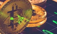  调查：比特币更有可能跌至1万美元