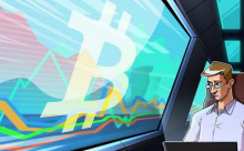 揭示了特斯拉 9.36 亿美元的抛售对比特币意味着什么