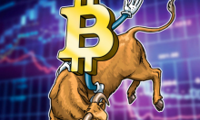 随着情绪退出“恐惧”区域，比特币价格在 7 月收于 24,000 美元