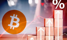 为什么比特币价格会对美国的利率做出反应？