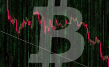 一天10万人爆仓28亿元，比特币跌破2万美元