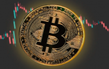  随着矿工卖出超过 4000 比特币，比特币价格有跌破 15,000 美元的风险