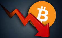 8万人爆仓，近23亿蒸发，比特币再次爆跌