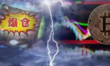  数据：近24小时全网爆仓3.64亿美元，比特币、以太坊爆仓逾1亿美元