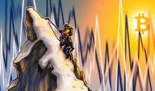 美联储加息 0.75% 后，比特币、以太坊和山寨币盘中上涨