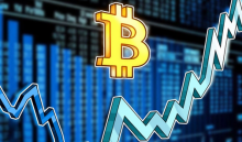  比特币价格在超过 2 万美元后“大跌”