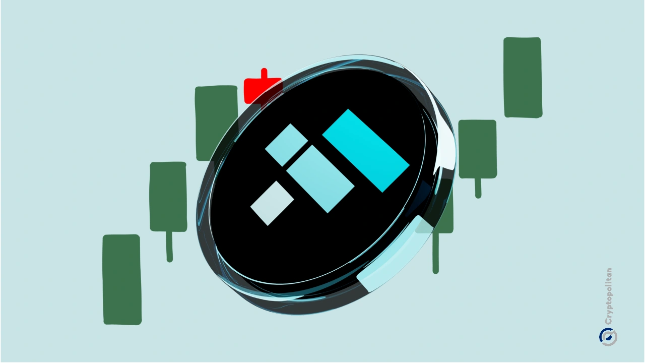 KaikoResearch:Bitfinex的LEO,WBTC和HYPELEADLEAD高估资产类别,绘制FTX/FTT比较