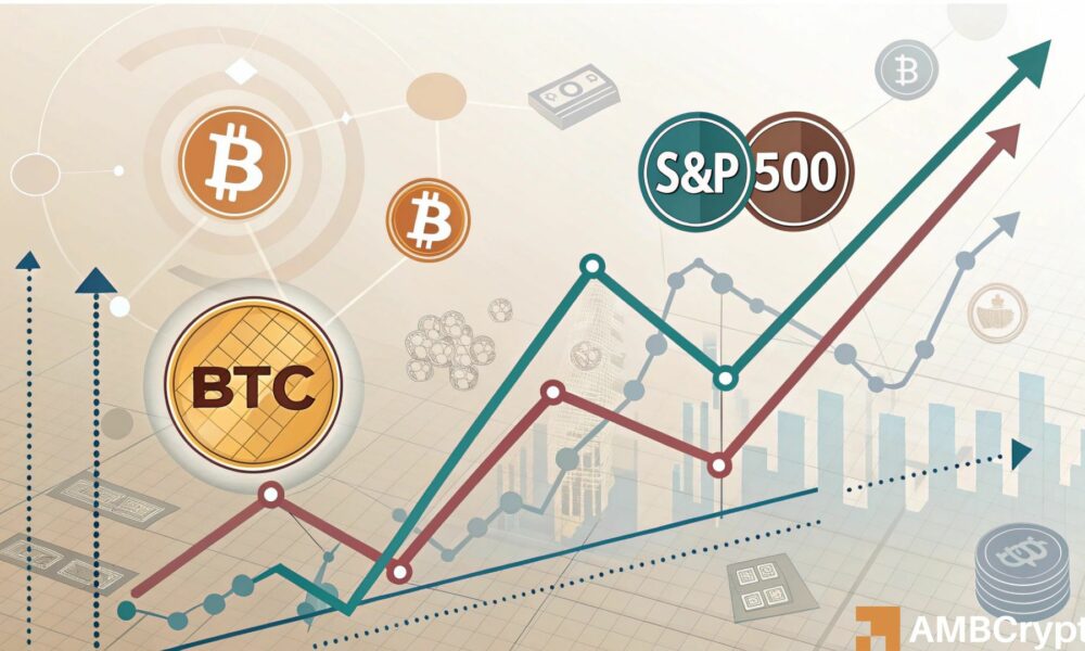 比特币价格损失更多?标准普尔500年可能很快就会发表意见!