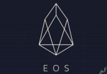 BM：在B1时已基本完成IBC技术