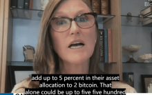 木头姐：卖出特斯拉，买入Coinbase