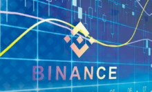 赵长鹏：币安安全团队已确定两名攻击 KyberSwap 的嫌疑人