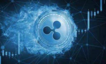 观点：XRP持续上涨可能表明与美国SEC的谈判取得进展