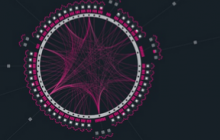 每隔7天共5次 波卡平行链插槽拍卖即将启动