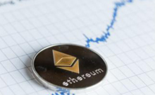 全球首个受监管以太坊期货正在CME上交易