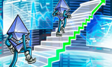  以太坊价格突破 3000 美元，但分析师警告需要重新测试